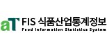 식품산업통계정보
